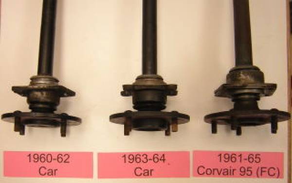 Wheel Bearing- Top view  Wheel Bearing- Top view